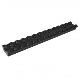 Double Defense Side by Side Top Rail